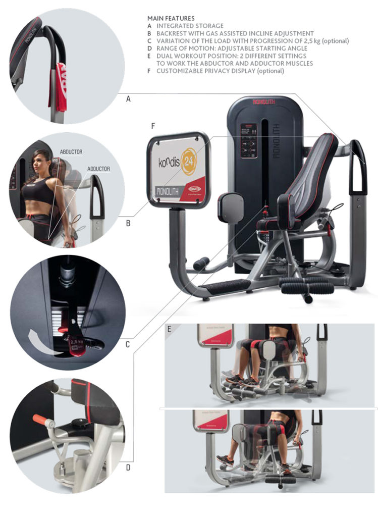 Abductor and Adductor Machine Panatta Australia Panatta Australia